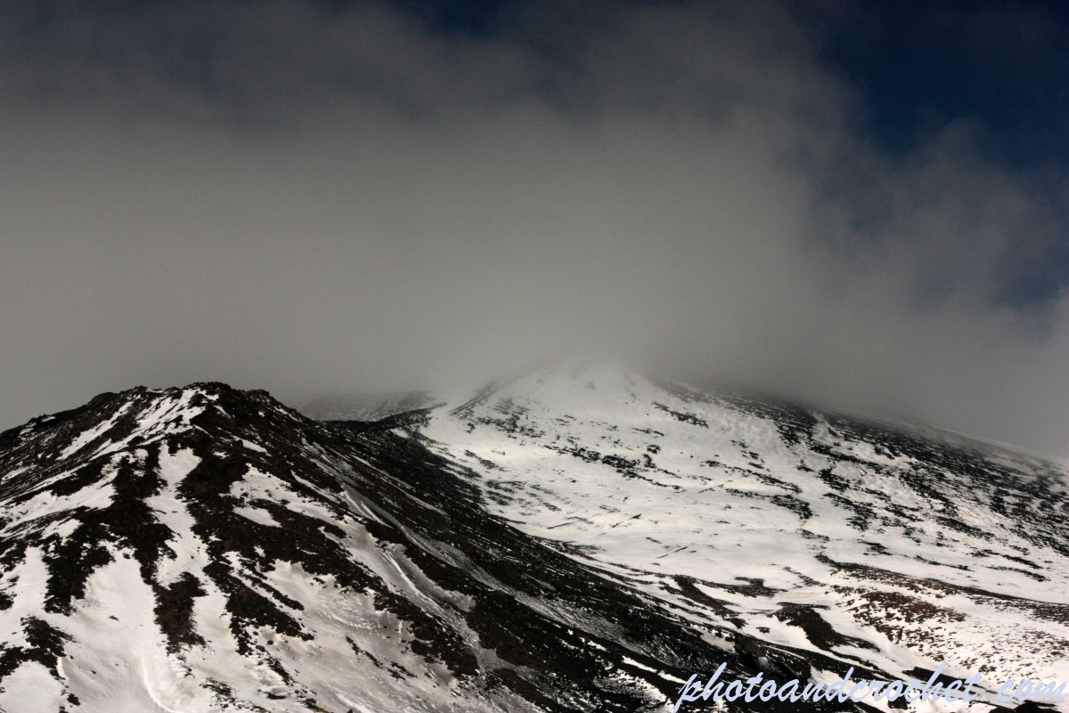Mount Etna - Image